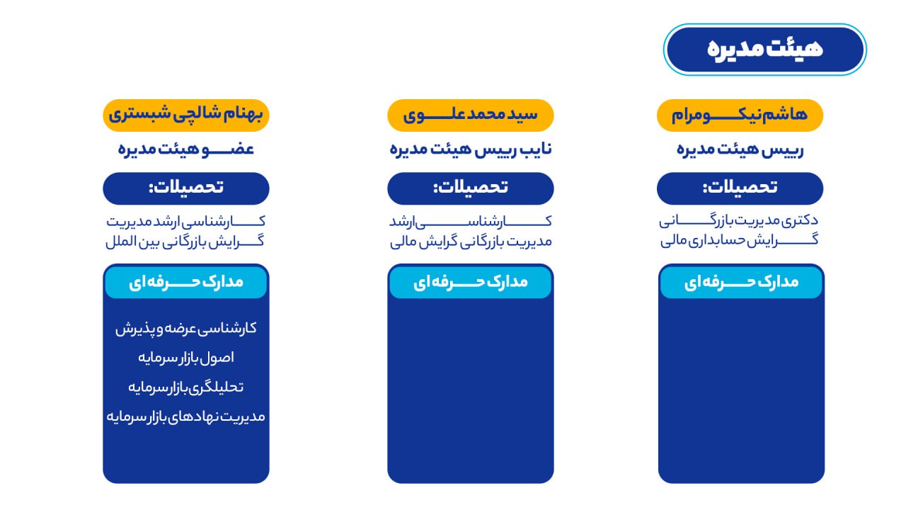 WWW.PADASH.IR